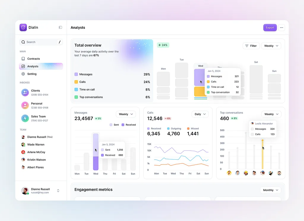 Screenshot of داشبورد (در حال توسعه) project